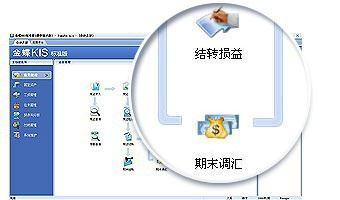 金蝶kis行政事业版破解版