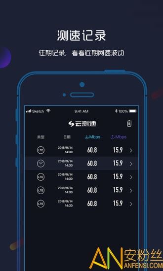 云测速（网速管家）