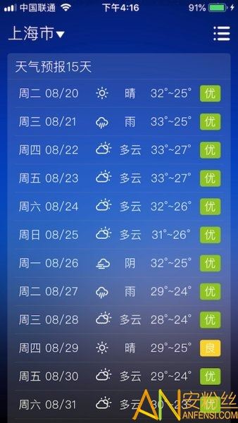 围观天气预报