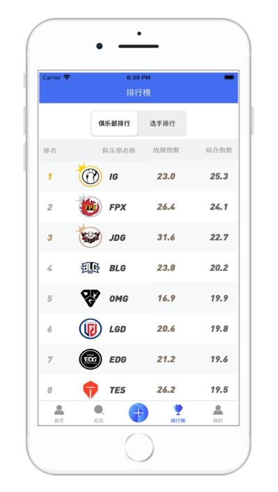 潘拉电竞app