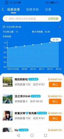 松果乐园红包版app