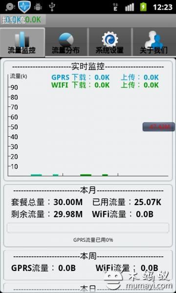 控制流图片1