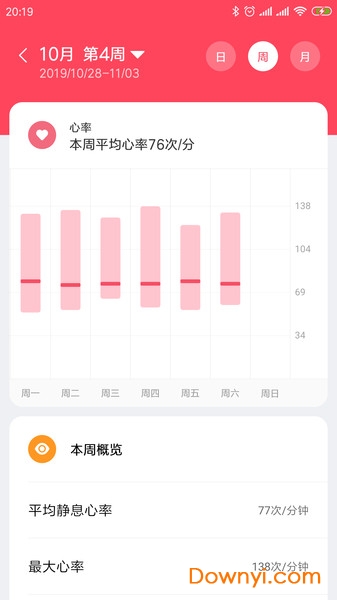 小米穿戴app