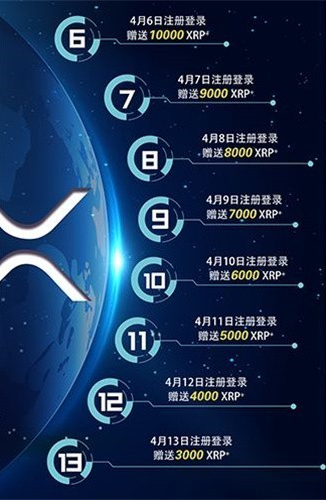 XRP瑞波手机app