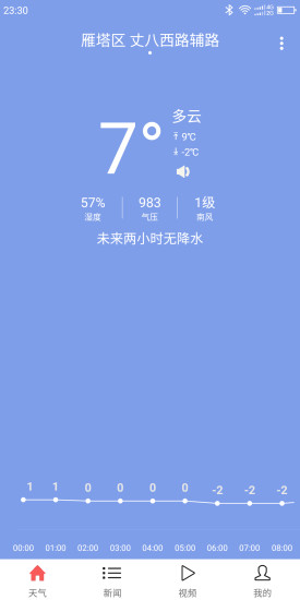 极简生活手机app