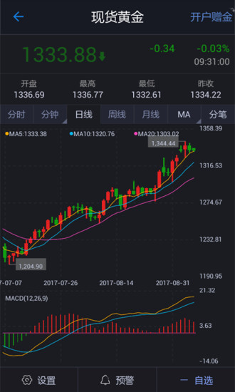 金店榜手机app