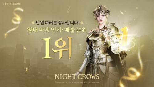 娱美德虚幻5大作《夜鸦》，双双登顶韩国两大畅销榜