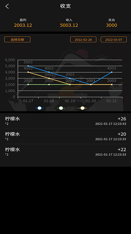 579百工集商户