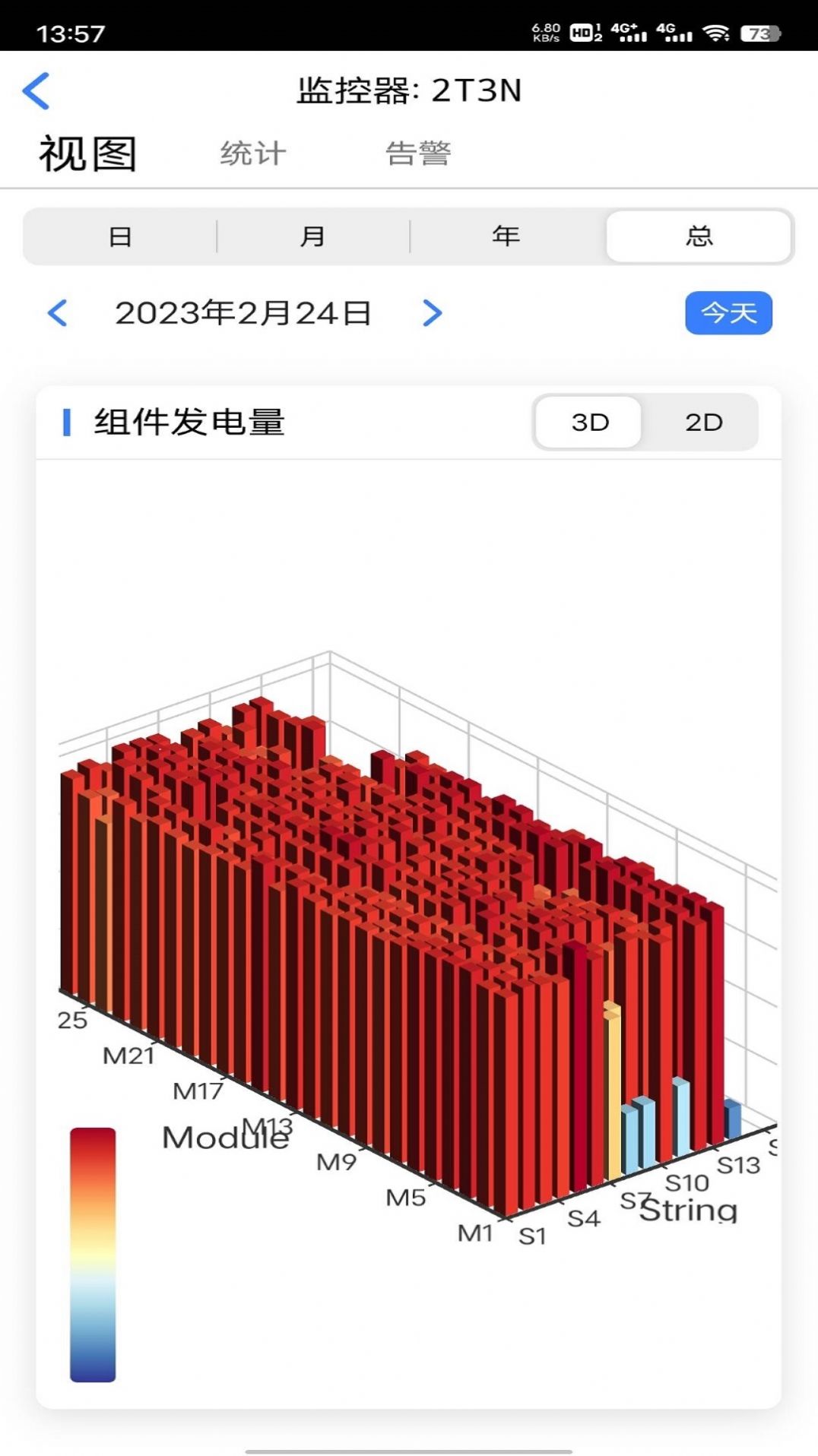 丰郅安全光伏