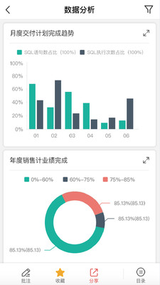 用友分析云