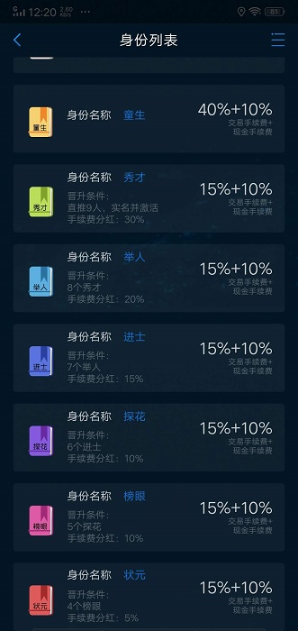 五子登科软件