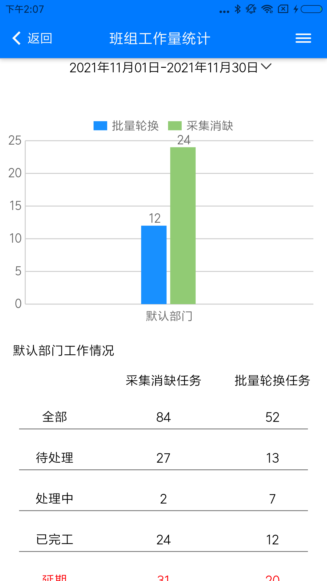 供电网格综合服务软件